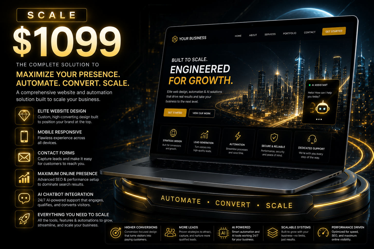 Scale Package